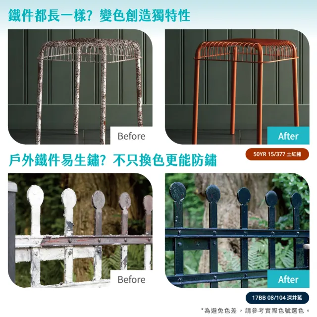 【得利】Dulux官方旗艦店★平光 (金屬/塑膠/塑鋼)水性調合漆組合 電腦調色（2公升裝組）｜客製化調色漆
