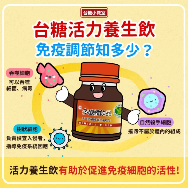 【台糖生技】活力養生飲/多醣體養生飲(48罐/箱購)(846606)