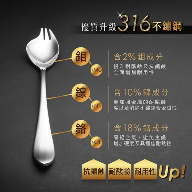 【GREEN BELL 綠貝】316不鏽鋼雙層隔熱碗叉4件組-12.5cm白金碗2入+316湯叉2入(防燙 耐酸 環保 SGS)