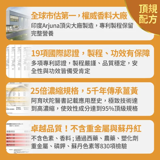 【FJ 豐傑生醫】高效能薑黃BCM-95-30顆/盒(滋補強身ｘ病後補養ｘ降火氣)