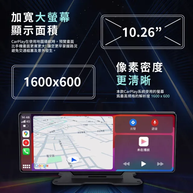 【AMA】TP30-10吋CarPlay多媒體播放器(多功能整合車機 地圖導航 Android Auto Apple CarPlay)