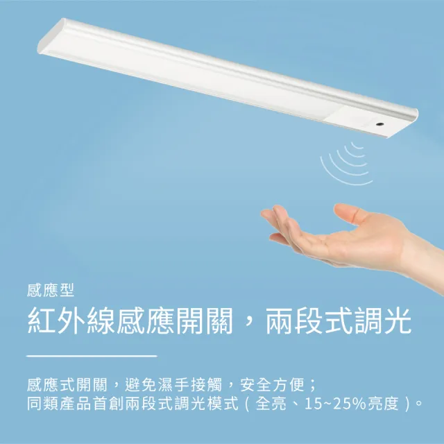 【EPOCH Lighting 云光照明】LED感應型輕巧燈 43cm(輕巧薄化 感應式開關 隨裝即亮 台灣製造)