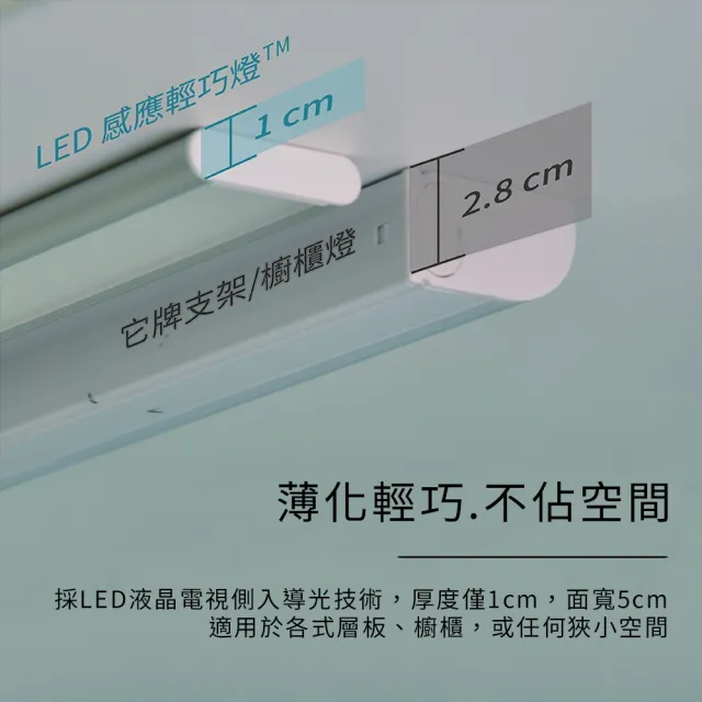 【EPOCH Lighting 云光照明】LED感應型輕巧燈 58cm(輕巧薄化 感應式開關 隨裝即亮 台灣製造)