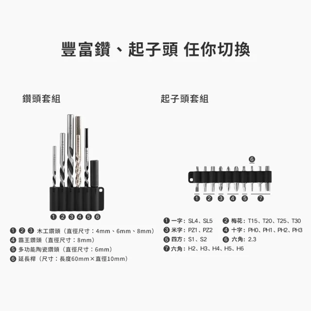 【米家】無刷電鑽2 陸版(鑽孔機 電動工具 電動起子 螺絲起子)
