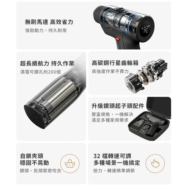 【小米】米家 無刷電鑽2 陸版(鑽孔機 電動工具 電動起子 螺絲起子)