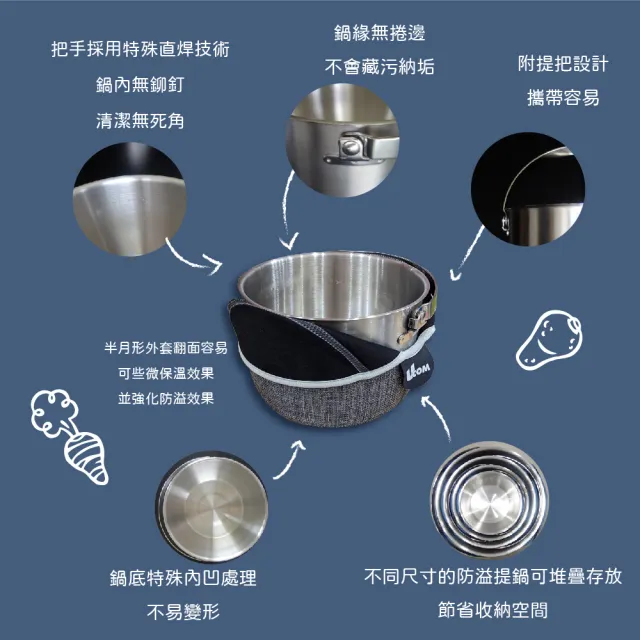 【UCOM 瑞康屋】雅痞灰304不鏽鋼防溢提鍋14cm(防溢專利設計)