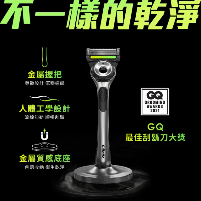 【Gillette 吉列】Labs 極光 5+1 刮鬍刀頭 – 超值優惠組12刀頭