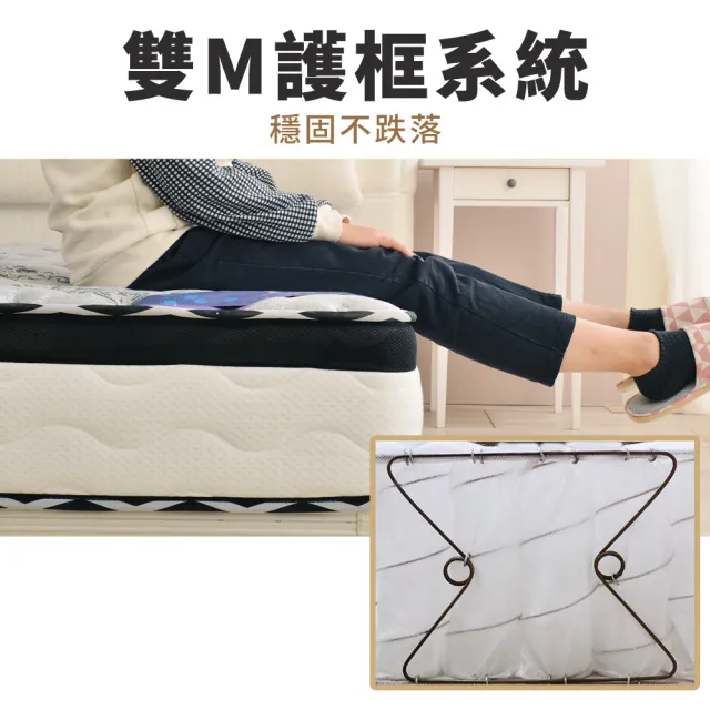 【LooCa】雙人 石墨烯乳膠M型護框獨立筒床墊 5x6.2尺x25cm(送石墨烯枕套+保潔墊)｜父親節禮物
