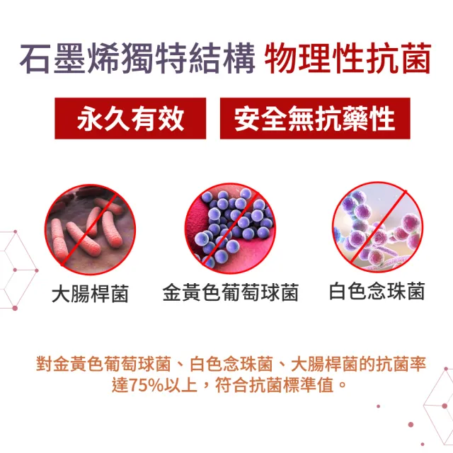 【LooCa】100%石墨烯超透氣8D健康枕頭 三合一枕頭(1入★限量出清)