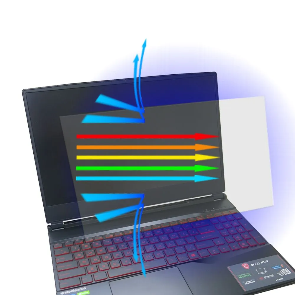 【Ezstick】MSI GL65 9SD 9SCK 防藍光螢幕貼(可選鏡面或霧面)