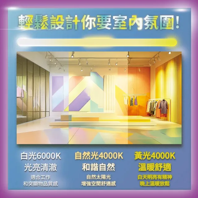 【KISS QUIET】質感黑-超耐用 白光/黃光 13W LED碗型軌道燈 12晶 -1入(LED軌道燈 軌道燈 LED燈 13W軌道燈)