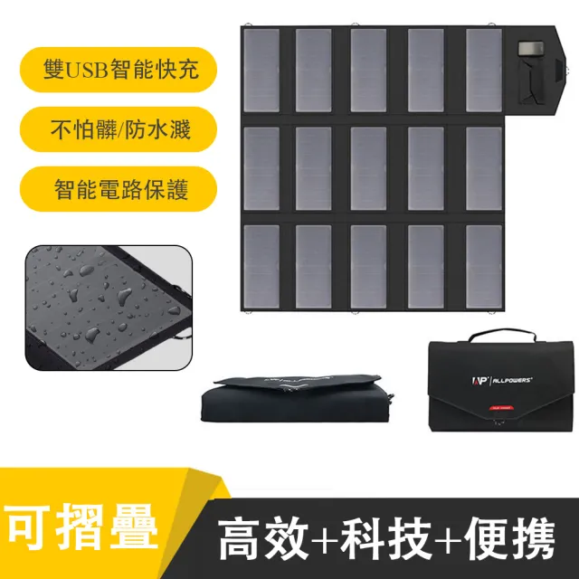 【2026】露營行動電源推薦｜10款高評價人氣品牌排行榜 | BALIMAN情報局