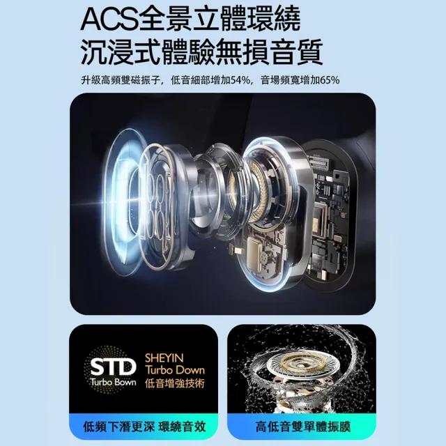 【PowerRider】MP3防水骨傳導藍牙耳機 LED數顯 IPX8 防水 內存32G 骨傳導 CS10 耳機