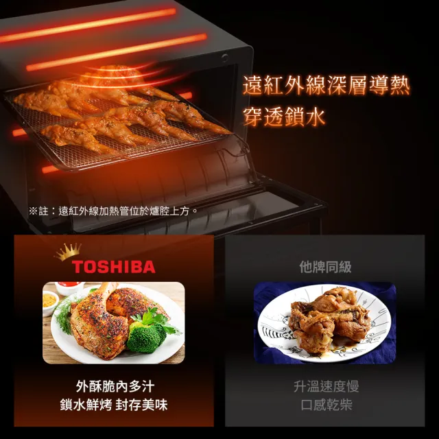 【TOSHIBA 東芝】18公升類窯烤微電腦氣炸烤箱(TM-AC12BZP-AT)