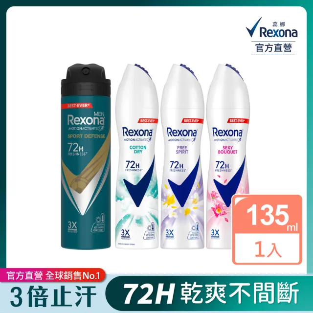 【2026】體香噴霧推薦ptt》10款高評價人氣品牌排行榜 | BALIMAN情報局