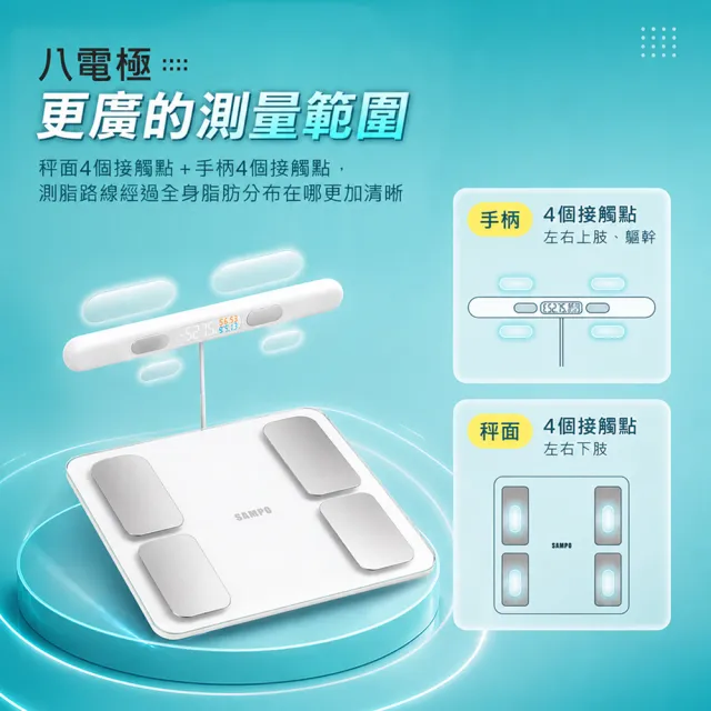 【SAMPO 聲寶】八電極智能體脂計/體重計/體脂機 (BF-Z2401BL)
