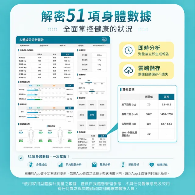 【SAMPO 聲寶】八電極智能體脂計/體重計/體脂機 (BF-Z2401BL)