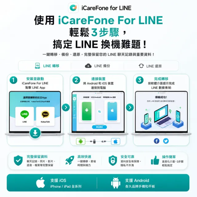 【Tenorshare】iCareFone for LINE 資料轉移 WIN版本(一次完成LINE 跨系統轉移 輕鬆實現LINE 換機)