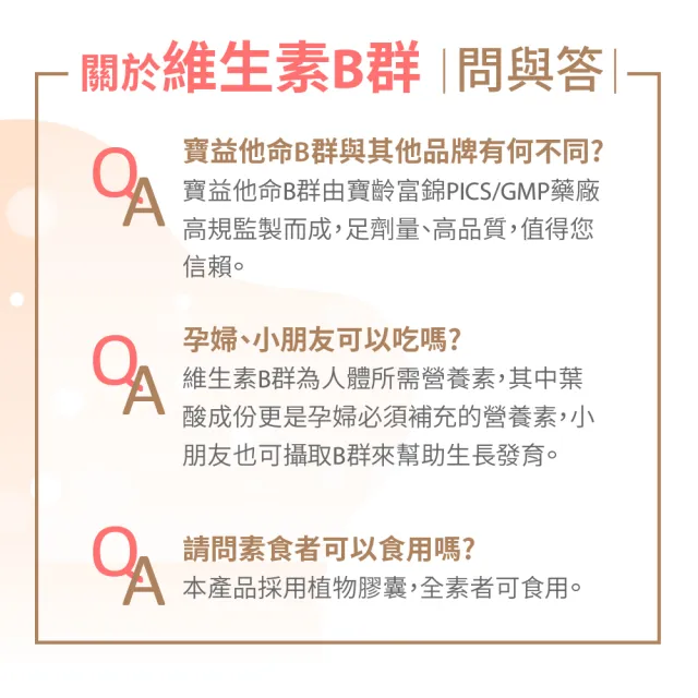【寶齡富錦 PBF】寶益他命B群 B12+B6+B1(60顆/盒)