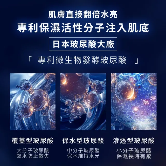 【DR.CINK 達特聖克】全效潤澤賦活乳液 120ml 二入組 (保濕 乳液 醫美推薦)