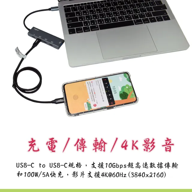 【Fujiei】Type-c 全功能4K影音傳輸充電線(0.6M 黑色 USB-C PD快充 10Gbps傳輸)