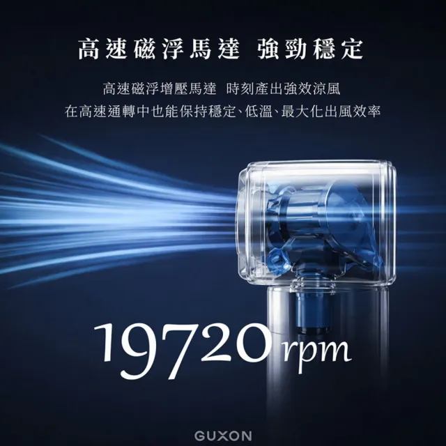 【GUXON】迷你冰敷手持高速風扇 (100段速+登山扣設計)(GXFMINI02)