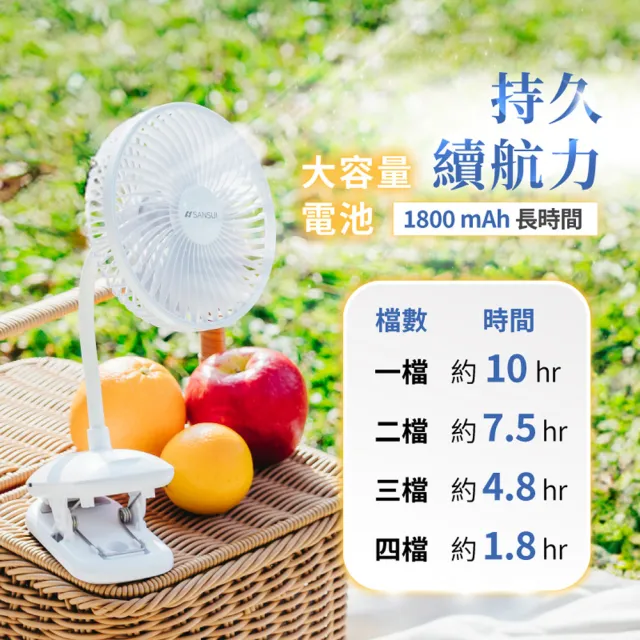 【SANSUI 山水】360度旋轉充電式夾式小風扇 SDF-SU53 夾扇 電風扇 循環扇 嬰兒車風扇 小風扇 輕巧 送禮