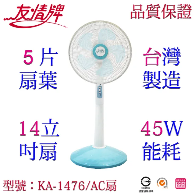 【2026】14吋電風扇推薦｜10款高評價人氣品牌排行榜 | BALIMAN情報局