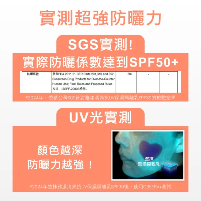 即期品【Avene 雅漾】官方直營 清爽抗UV隔離乳SPF30 40ml(短效品)_保濕款_3入組