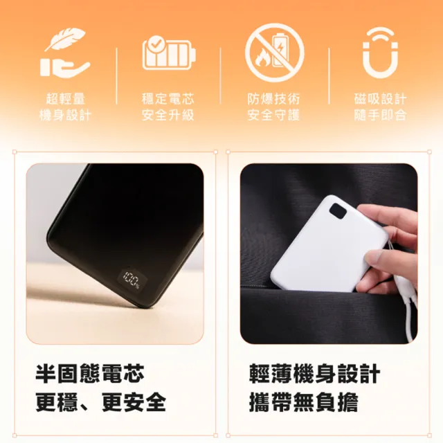 【SOLiDE】D1032B 10000mAh 1孔 NEXEN半固態磁吸防爆行動電源(自帶線/WH標示)
