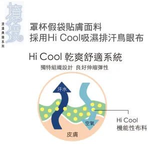 【Swear 思薇爾】撩波無拘束之花系列A-H罩蕾絲包覆女內衣(奶油色)