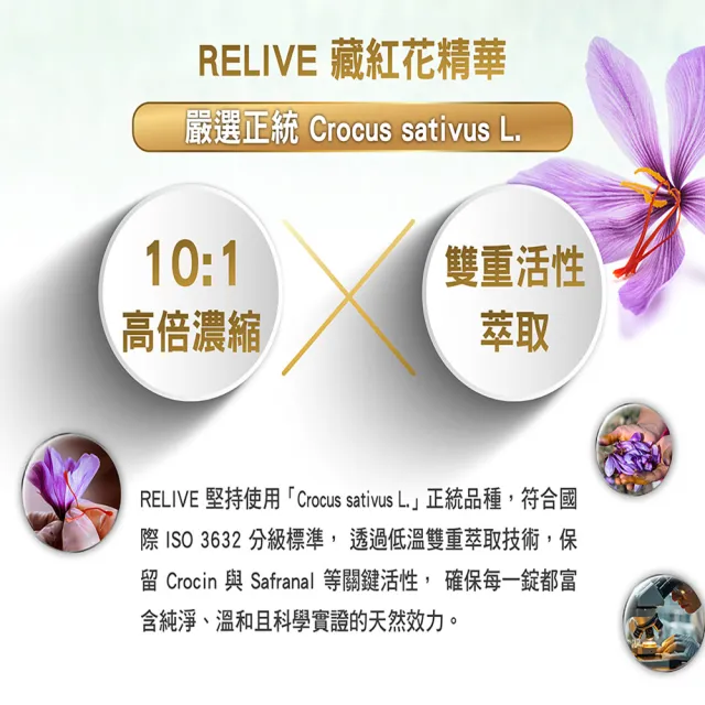 【RELIVE】西班牙藏紅花護緊 10瓶組(30顆/瓶 主任醫師推薦-藏紅花 護神護緊 安心入睡)