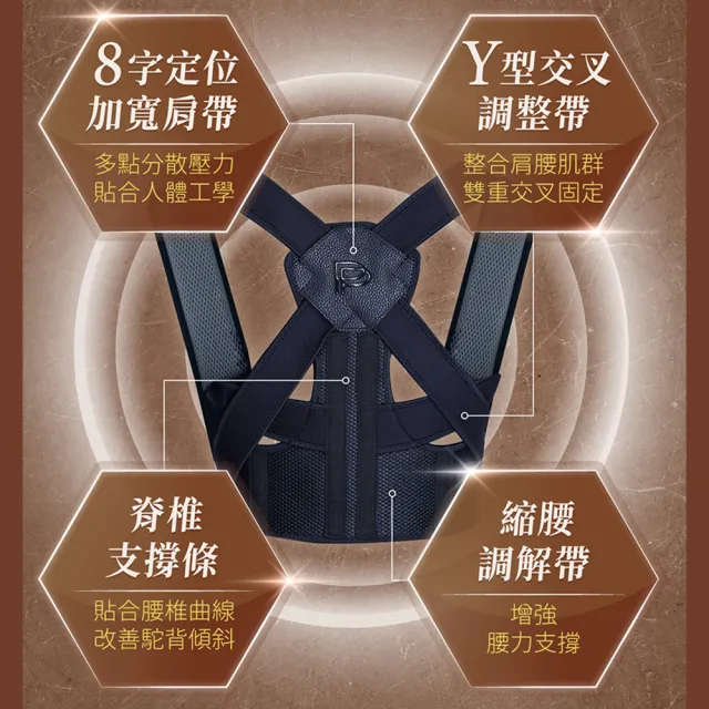 【PP 石墨烯】石墨烯智能肩頸釋壓帶1入(穿的美姿矯正帶)