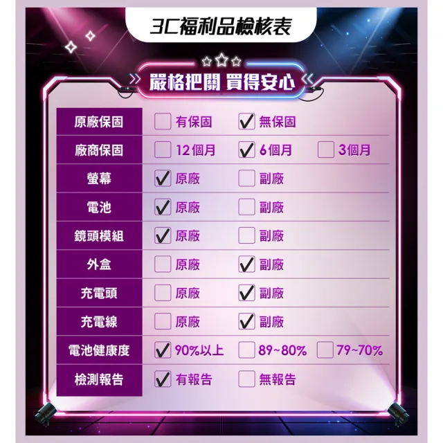 【Apple】A級福利品 iPhone 16 Pro Max 256G 6.9吋(90%電池+贈充電組+殼貼組)