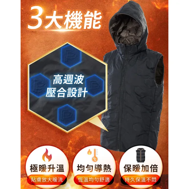 【PP 石墨烯】石墨烯羊駝絨超導背心1件(美國NASA聯名 恆溫 深層循環)