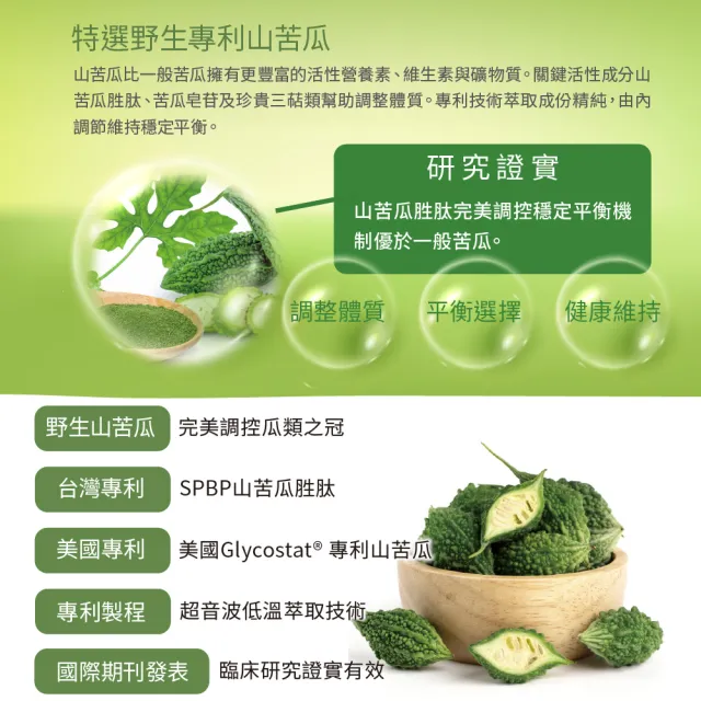 【家倍健】唐速淨EX專利苦瓜胜膠囊x3盒((30粒/盒/山苦瓜/武靴葉/香椿/桑葉)