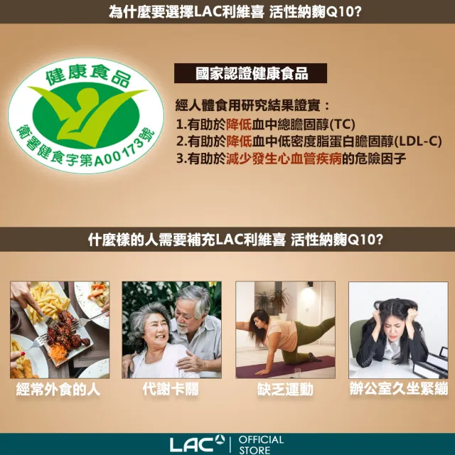 【LAC 利維喜】活性納豆紅麴Q10膠囊x2盒組(共120顆/納麴/降膽固醇/調節血脂/醫生推薦/大紅麴