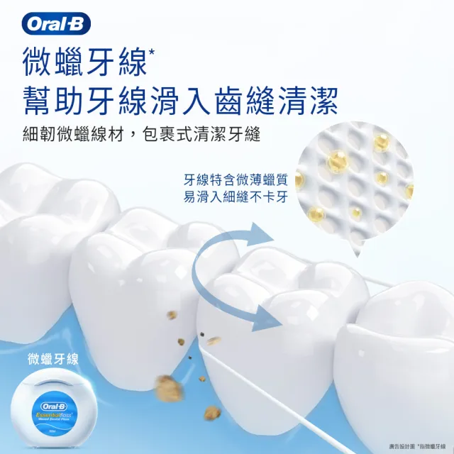 【Oral-B 歐樂B】薄荷微蠟牙線50公尺 x 24入