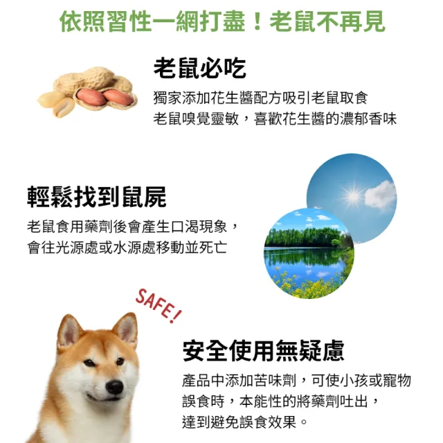 【福來朗】老鼠毒餌 10g x10 入 (滅鼠｜防鼠｜老鼠誘餌｜居家倉庫適用｜鼠害防治)