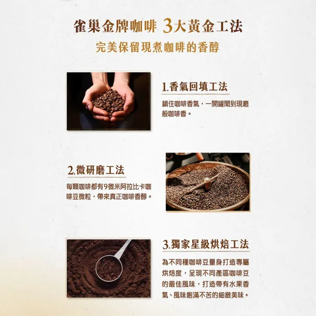 【NESCAFE 雀巢咖啡】金牌微研磨咖啡低咖啡因5罐組 (-97%咖啡因)
