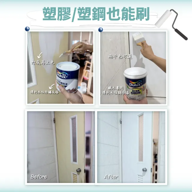 【得利】Dulux官方旗艦店★亮光 (金屬/塑膠/塑鋼)水性調合漆組合 電腦調色（2公升裝組）｜客製化調色漆