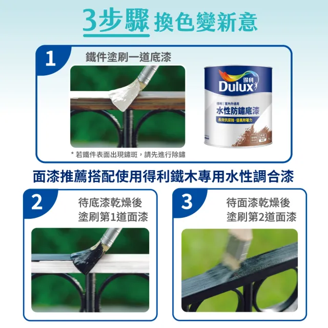 【得利】Dulux官方旗艦店★亮光 (金屬/塑膠/塑鋼)水性調合漆組合 電腦調色（2公升裝組）｜客製化調色漆