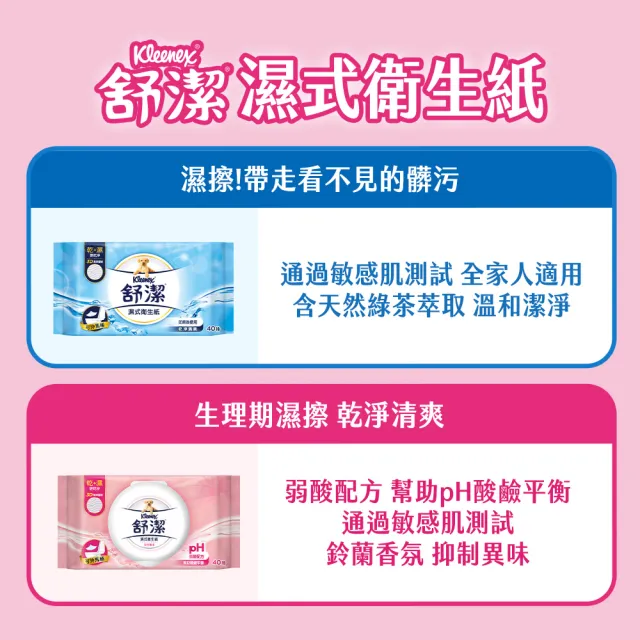 【Kleenex 舒潔】女性專用濕式衛生紙 40抽x12包