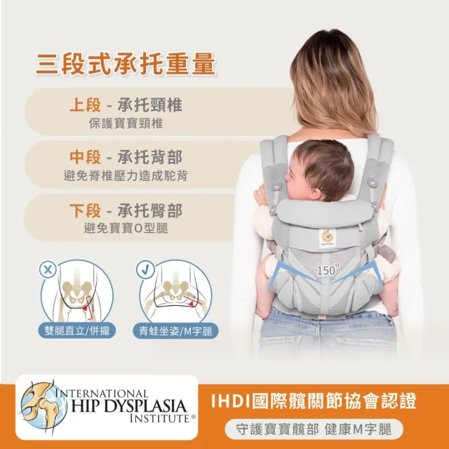 【Ergobaby】Omni 360 全階段型四式背帶透氣款(嬰兒背巾 新生兒揹帶 嬰兒背帶)