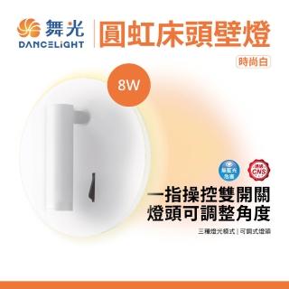 【DanceLight 舞光】圓虹壁燈 8W LED-26011/LED-26011-BK (1入組)