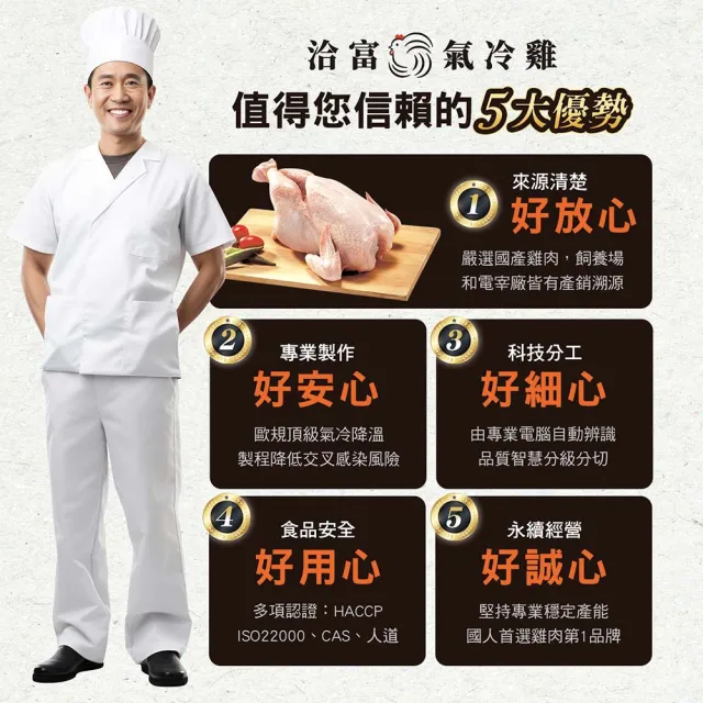 【洽富氣冷雞】去骨帶皮腿排350gx10入組(產銷履歷)+贈鮮嫩翅腿