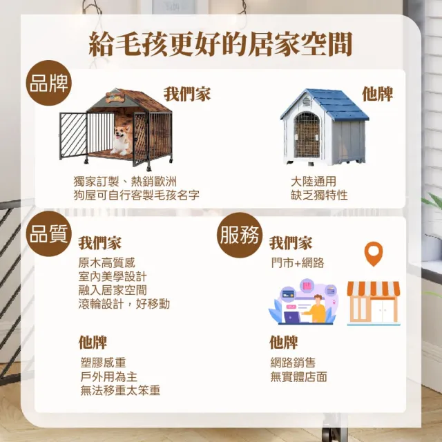 【KIDS PARK】高質感KIFFY寵物別墅(木製寵物籠/木製狗屋/狗籠/寵物籠/中小型犬適用)