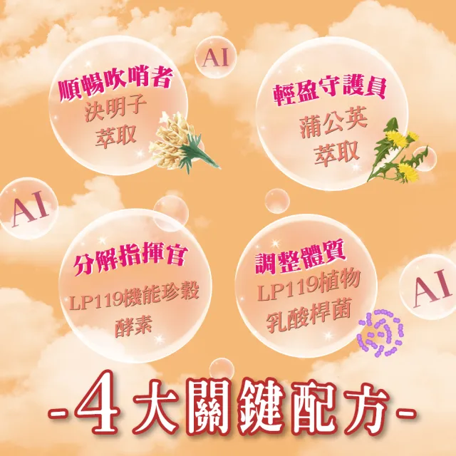 【生寶國際生技】官方直營 LALASO II 排 複方膠囊 (30粒/盒)