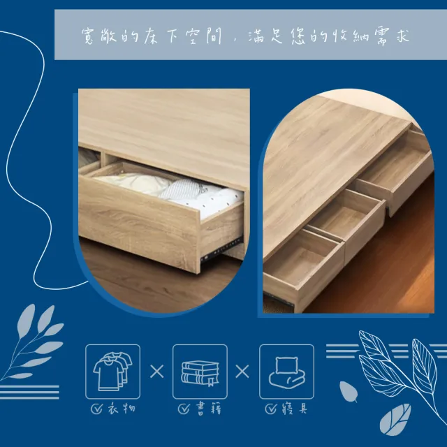 【A FACTORY 傢俱工場】喬伊詩 靠牆款 雙大6尺 收納3抽床底 床沿內縮設計床座床架 (台灣製木心板) - momo購物網 - 好評 ...