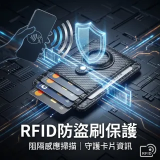 真皮防丟防盜刷卡包 - AIRTAG需自備 卡包 卡夾